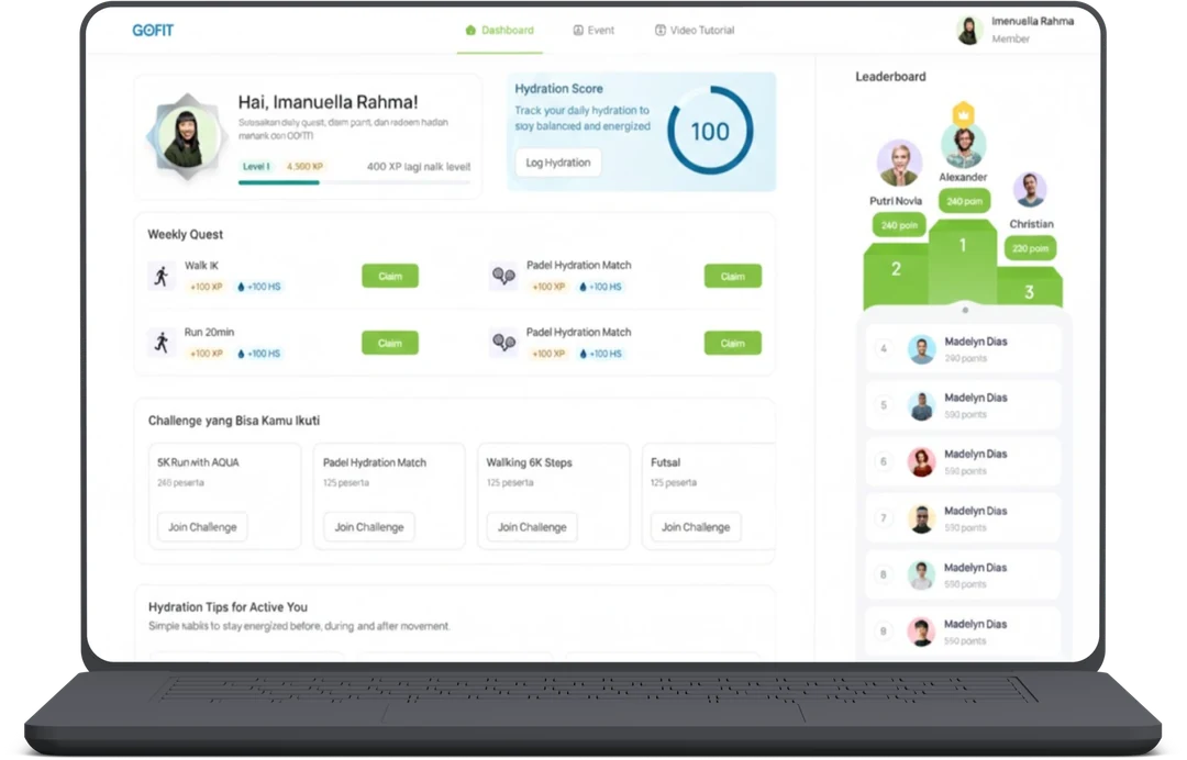 GOFIT AI dashboard and mobile app from the company pitch deck